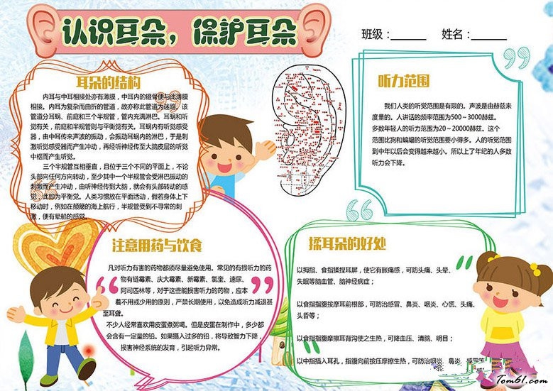 耳朵健康手抄报版面设计图5