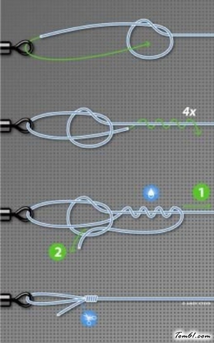 各种绳结的方法的编法和编织教程图片1