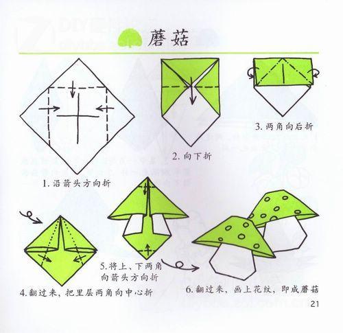 幼儿折纸图案大全-折蘑菇图片1