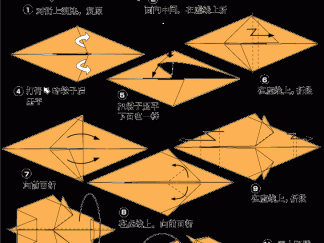 麻雀折纸图解与方法教程
