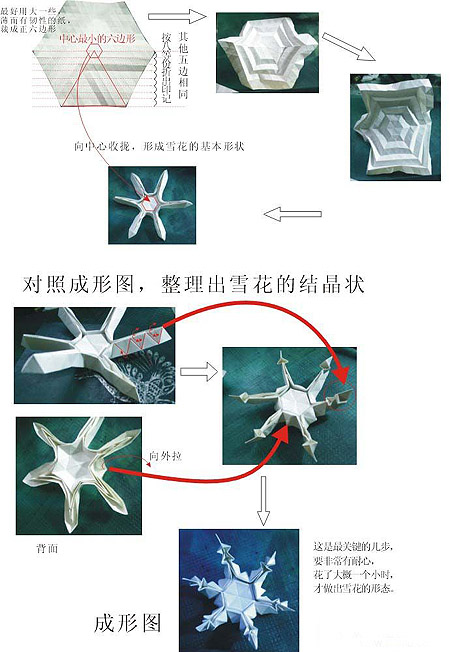 纸雪花的折法图片2