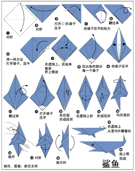 折纸—鲨鱼图片1