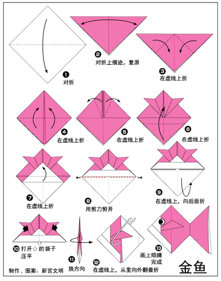 折纸—金鱼图片1