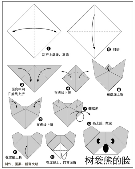 树袋熊脸—折纸图片1