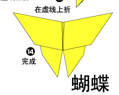 蝴蝶折纸 步骤图解2图片1