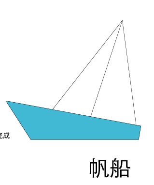 帆船折纸的折法图片1