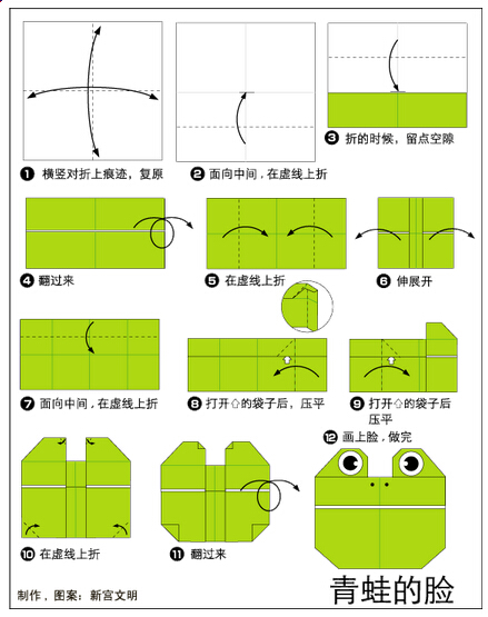 青蛙脸—折纸图片1
