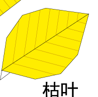 折纸枯叶 步骤图解教程图片1