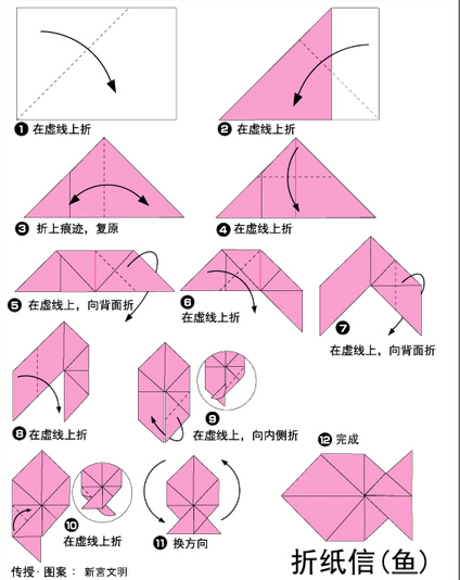 鱼的折纸图片2