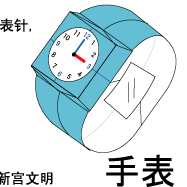 折纸手表 图片1