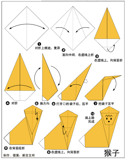 猴王—折纸图片1