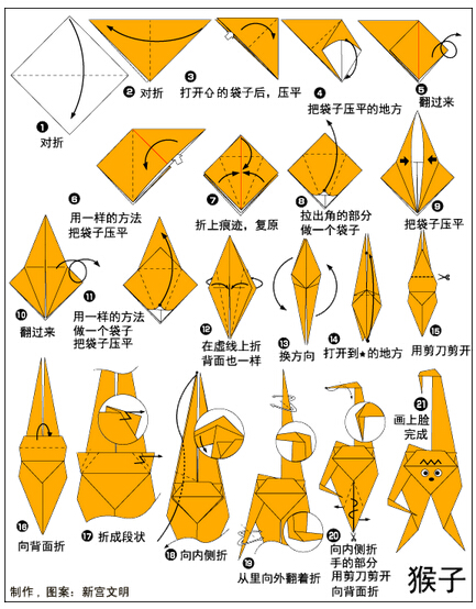 吊尾巴猴子—折纸图片1