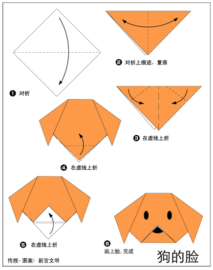 小狗脸—折纸图片1