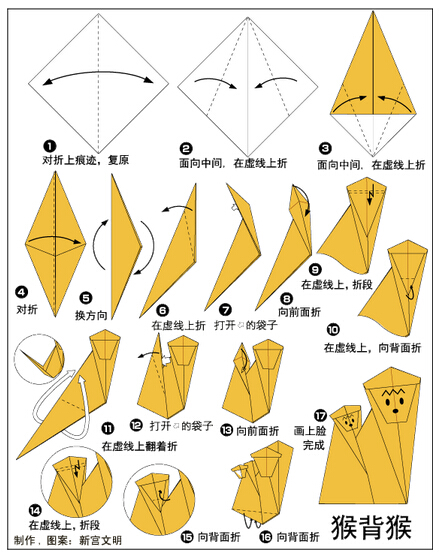 猴背猴—折纸图片1