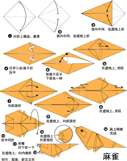 麻雀3—折纸图片1