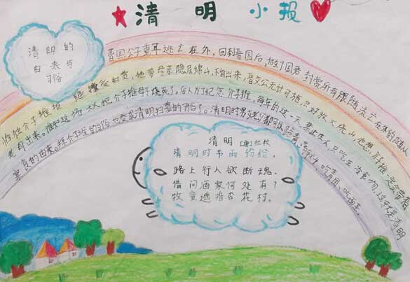 简单的清明节手抄报图片-清明小报图片1