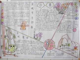 清明食俗手抄报版面设计图