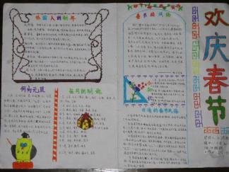 欢度春节手抄报版面设计图