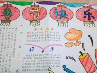 2016春节手抄报版面设计图