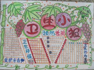 讲卫生手抄报版面设计图