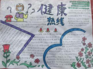 卫生与健康手抄报版面设计图
