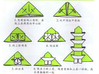 美丽的宝塔折纸图解与方法教程