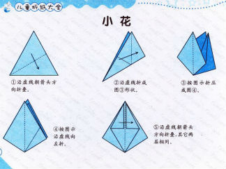 小车折纸图解与方法教程