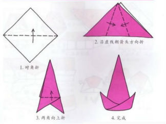 尖尖帽折纸图解与方法教程