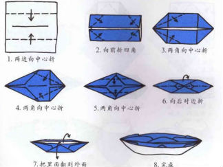 小船2的折纸图解与方法教程