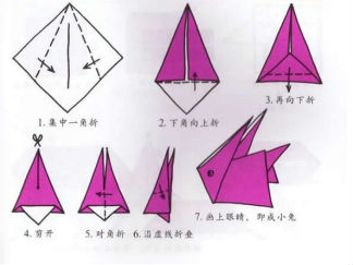 小兔4的折纸图解与方法教程