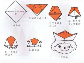 礼帽折纸图解与方法教程
