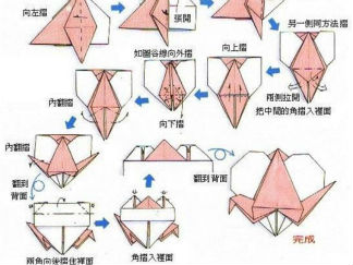 大眼睛青蛙的折纸图解与方法教程