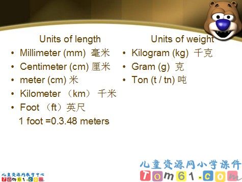 Unit1课件23
