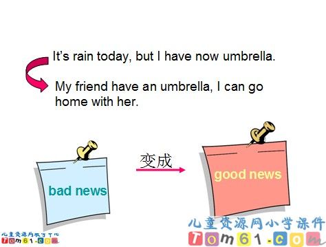 Recycle1课件2