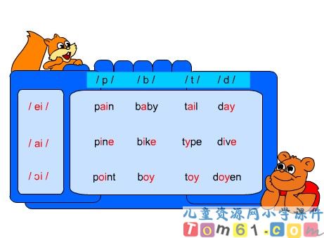 Unit1课件14