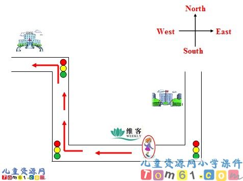 Unit2课件12