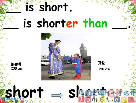 Unit1课件19