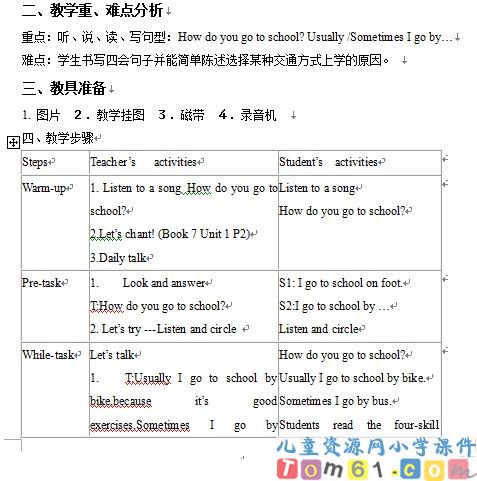 Unit1教案29