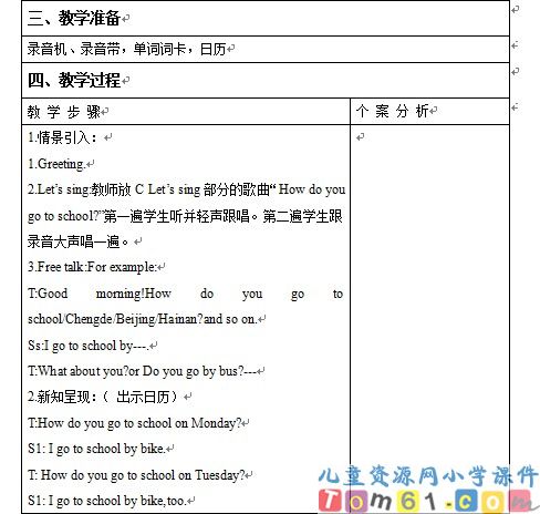 Unit1教案32