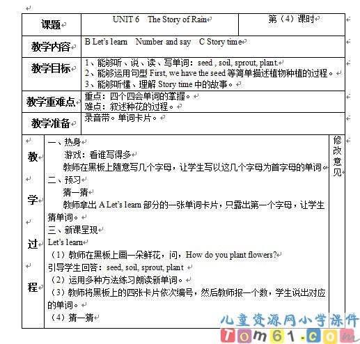 Unit6教案14