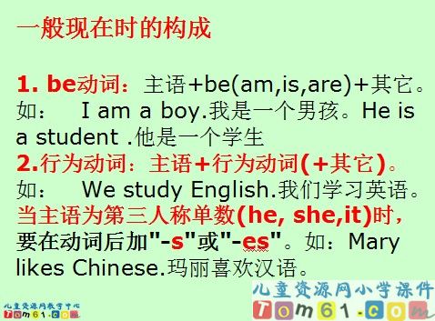 期末总复习_语法要点_课件