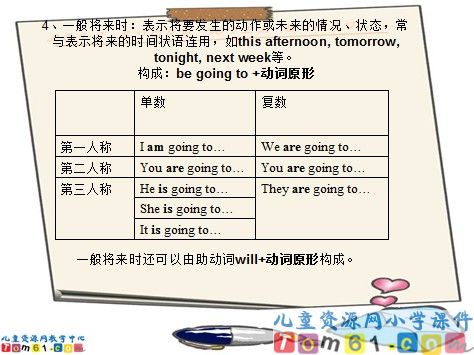 期末复习_阅读和语法_课件