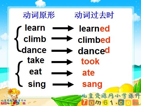 Unit4课件13