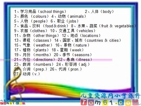 期末复习_单词和词组_课件