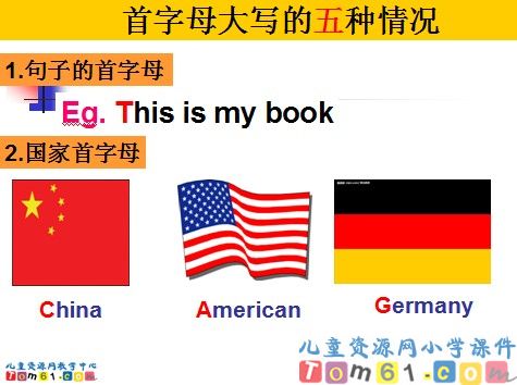 期末复习_冠词_课件
