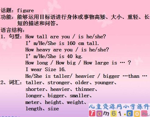 Unit1课件64