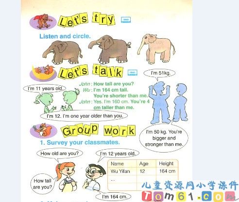 Unit1课件82