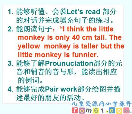 Unit1课件58