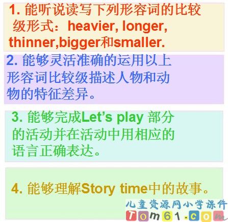 Unit1课件59