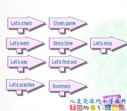 Unit3课件42